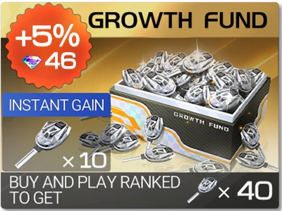 Growth Fund GLOBAL